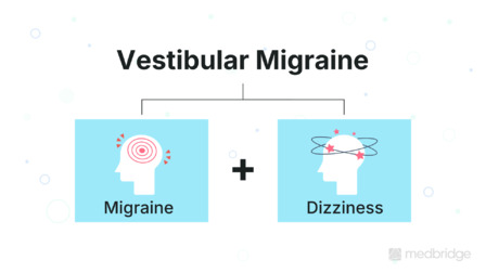 Pathological Conditions in the Central Vestibular System