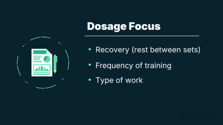 Precise Loading: Optimizing Dosage for Tissue Repair and Rehabilitative Exercise