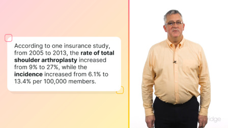 Evidence-Based Management of Upper Extremity Osteoarthritis