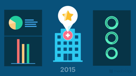 Success in Home Health Star Ratings: An Overview