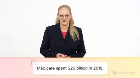 Reducing Readmissions Part 1: Understanding the Landscape