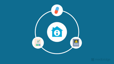 Reducing Readmissions Part 5: Best Practices and Future Directions