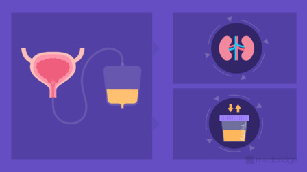 Cardiac Chart Review Part 3: Surgeries, Lines, Tubes, Airways, and Devices