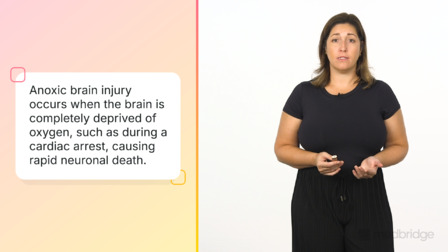 TBI Foundations: Key Knowledge Impacting Clinical Approach