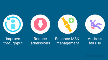 ED PT Practice: Launching Your ED PT Practice