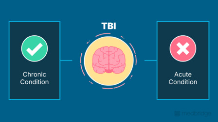 Pediatric TBI: Policy, Advocacy, and Evidence-Based Service Delivery