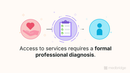 Assessing Autism in a Changing Society: Best Practices in Assessment