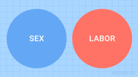 Human Trafficking for Health Care Professionals: Florida (2026)