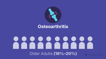Optimizing Function After Shoulder Arthroplasty