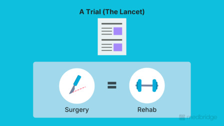 Knee Ligament Injuries: Evaluation and Rehabilitation