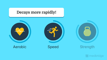 Simplifying Performance Rehab Part 9: Ankle Sprain