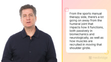 Advanced Tissue Training Concepts for the Rotator Cuff