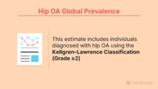 Clinical Diagnosis of Hip Osteoarthritis