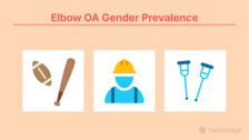 Clinical Evaluation and Treatment of Elbow OA