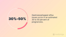 Anatomic and Physiologic Causes of GERD