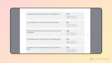 Patient Survey Measures: What They Are and Where They Come From