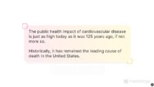The Public Health Crisis of Cardiovascular Disease (CVD)