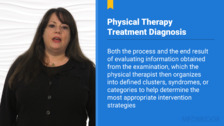 General Rules Governing the Practice of Physical Therapy in Tennessee: Licensure
