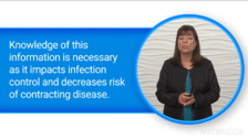 HIV, AIDS, and STDs: Transmission and Considerations