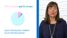 The Prevalence and Trends of Domestic Violence