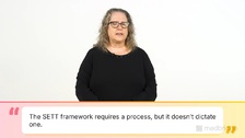 Determining Appropriate Technology and Levels of Assistive Technology