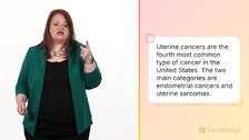 Types of Female Reproductive Cancers and Their Staging