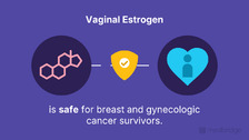 Implications of Antiestrogen Therapies