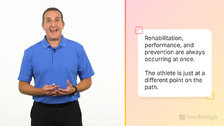 Performance in Rehab: The Four Cases