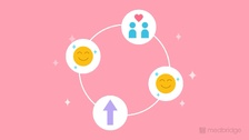 Acceptance and Commitment Therapy (ACT)